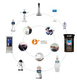 智能客服領域沒有對手，這家認知智能公司贏在了哪里——以食品互聯(lián)網(wǎng)銷售為例