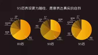 食品互聯(lián)網(wǎng)銷售趨勢與數(shù)據(jù)洞察 199IT互聯(lián)網(wǎng)數(shù)據(jù)資訊中心解析